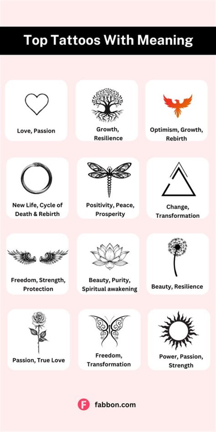 Cole Sprouse Tattoos Their Designs And Meanings