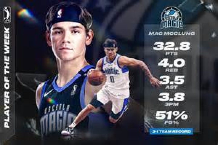 Mac Mcclung Salary G League
