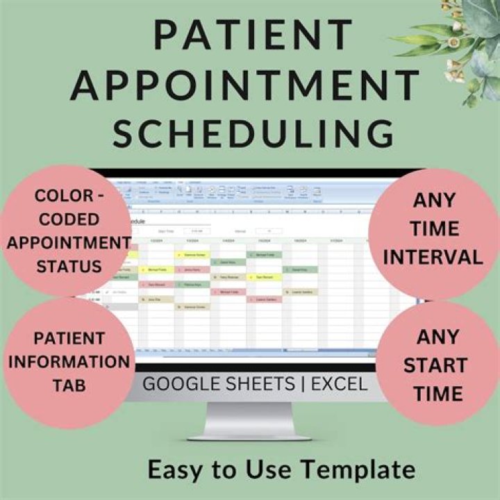 Unveiling Appointment Wait Times For Fingerprinting