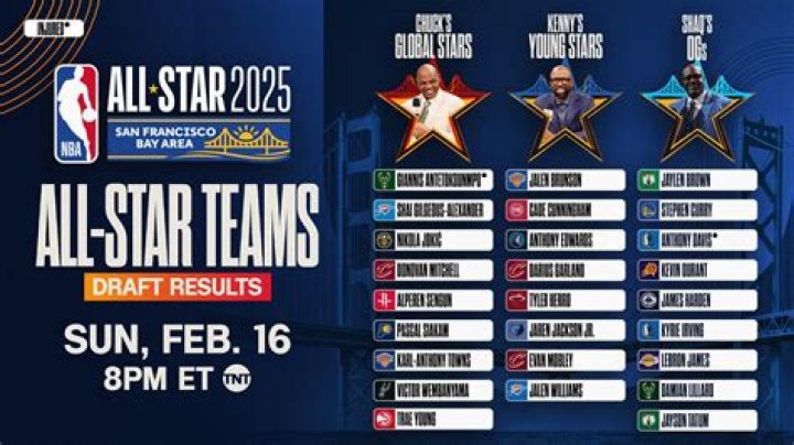Who is Allstar JR Dating Now